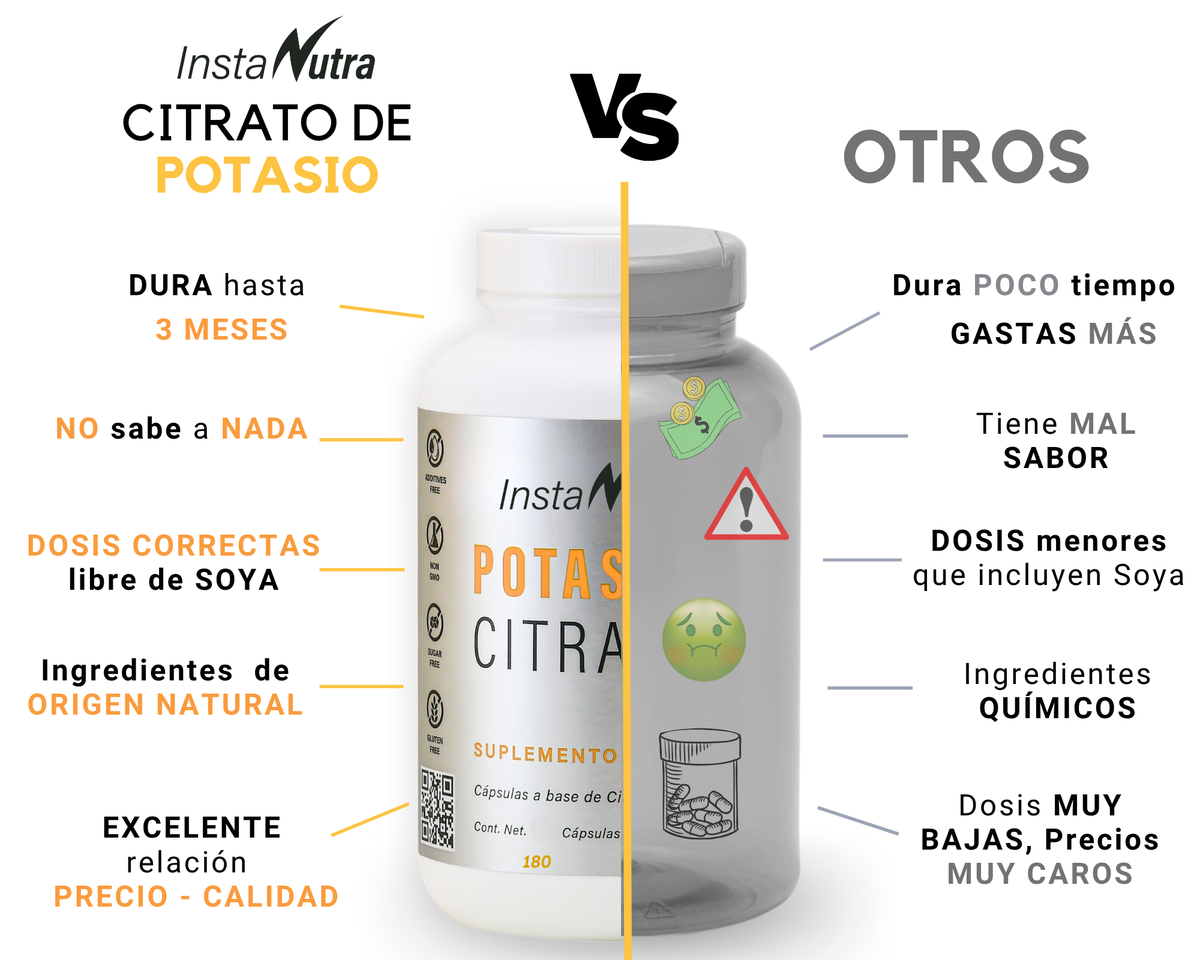 Citrato de Potasio 500 mg – 180 Cápsulas – Rinde 3 Meses
