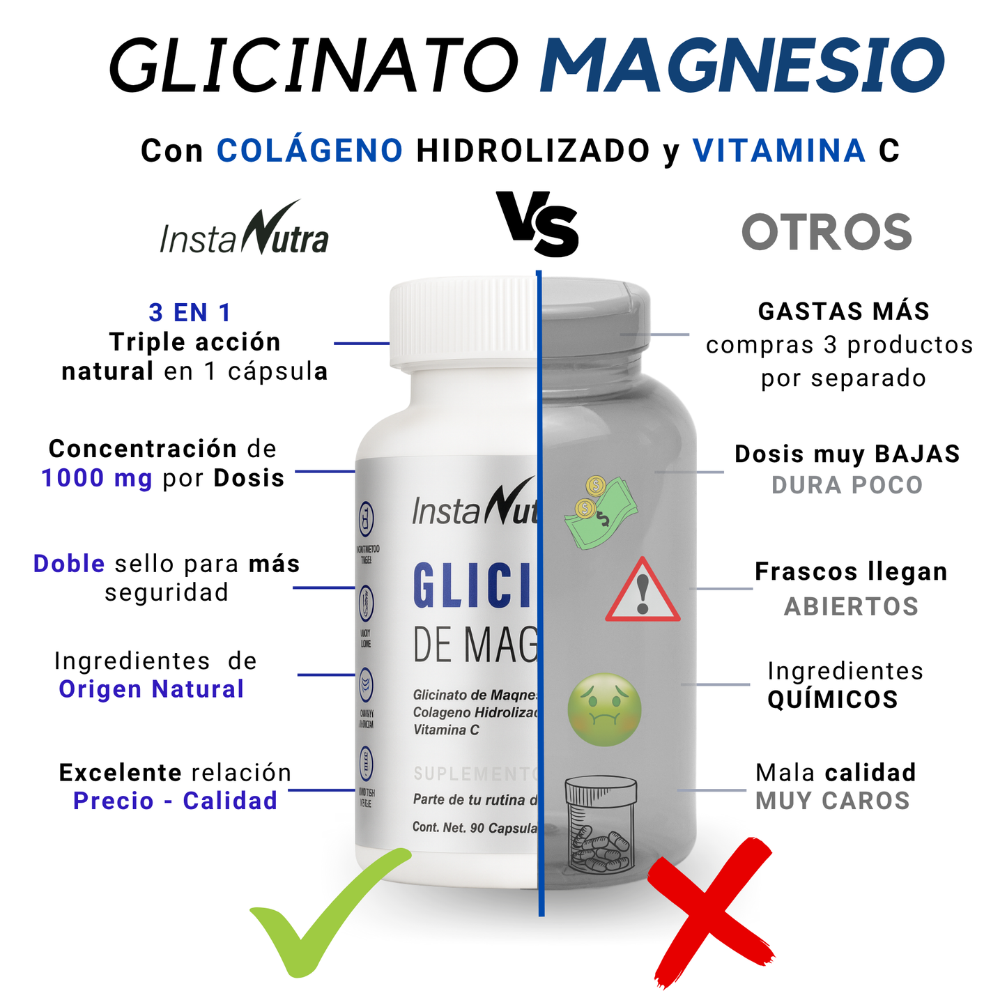 Glicinato de Magnesio