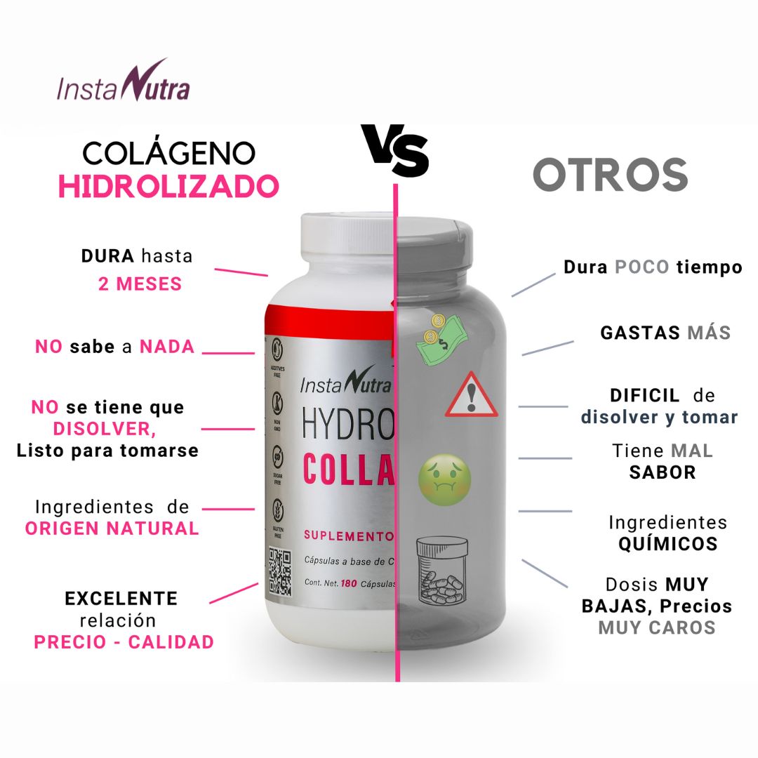 Colágeno Hidrolizado Cápsulas