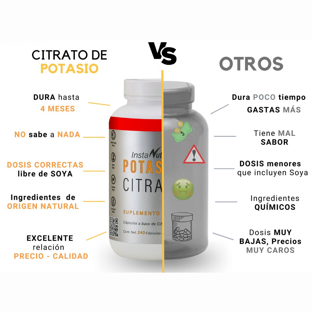 Kit Minerales Esenciales – Citrato de Magnesio + Citrato de Potasio – 2 Frascos, Rinde 3 Meses