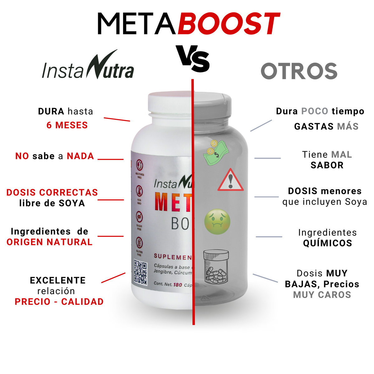 MetaBoost – Vinagre de Manzana con Cúrcuma, Jengibre, Canela y Cromo – 180 Cápsulas Sin Sabor