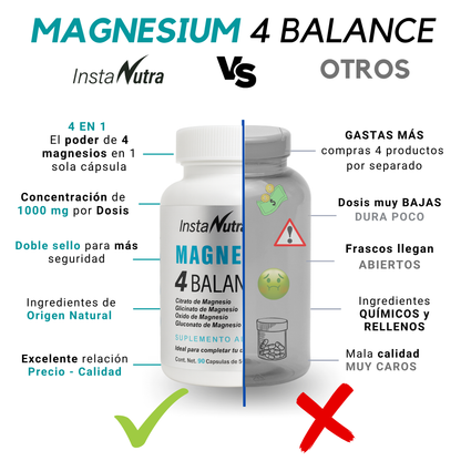 Magnesio Complex 4 en 1 – Citrato, Glicinato, Óxido y Gluconato – 90 Cápsulas