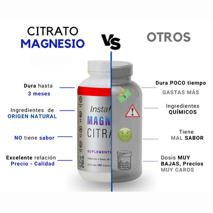 Kit Minerales Esenciales – Citrato de Magnesio + Citrato de Potasio – 2 Frascos, Rinde 3 Meses