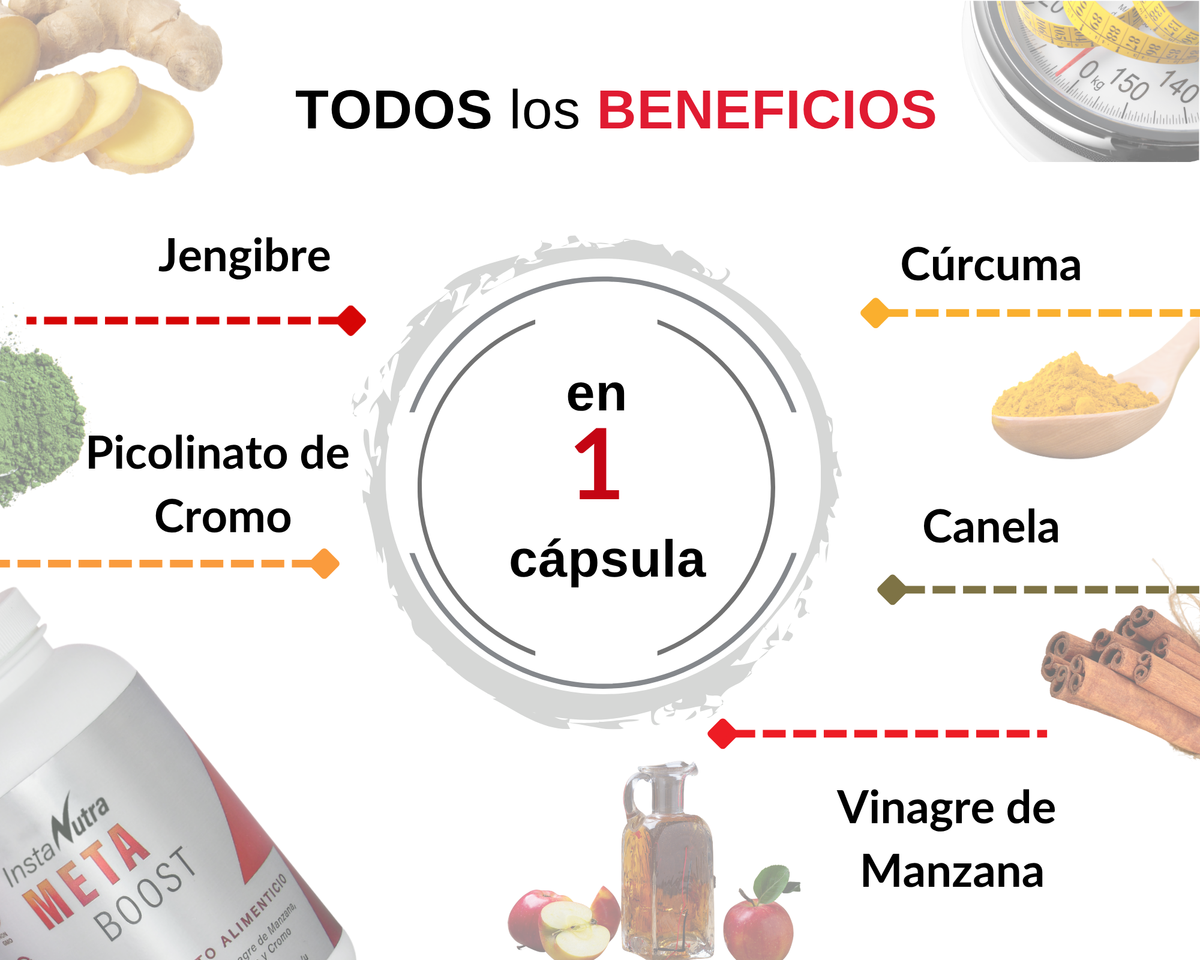 MetaBoost – Vinagre de Manzana con Cúrcuma, Jengibre, Canela y Cromo – 180 Cápsulas Sin Sabor